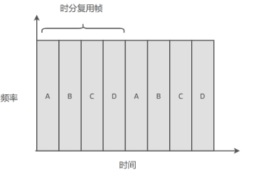 计算机网络 - 链路层 - 04.png